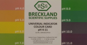 Universal Indicator Solution Colour Cards - pH 4-11
